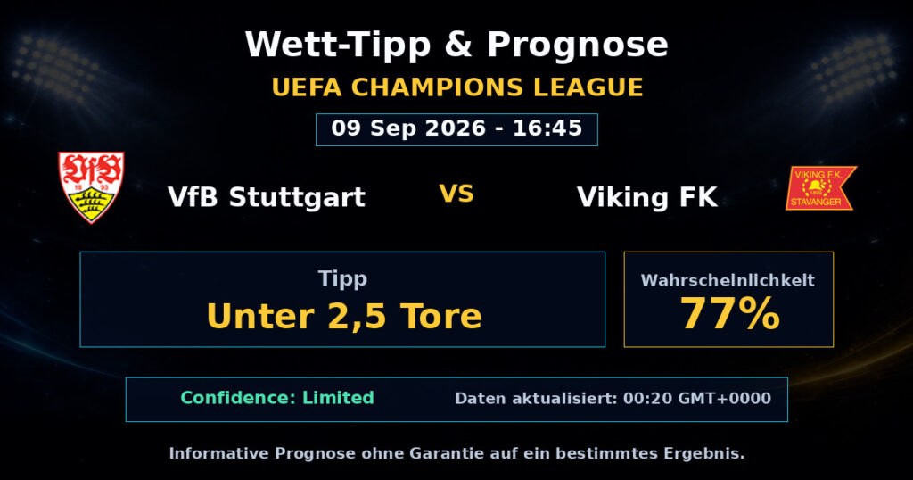 VfB Stuttgart vs Viking FK Match Prediction - UEFA Champions League - Betting Analysis