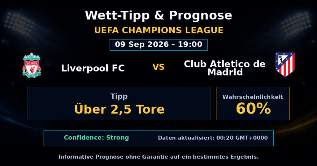 Liverpool FC vs Club Atletico de Madrid Match Prediction - UEFA Champions League - Betting Analysis