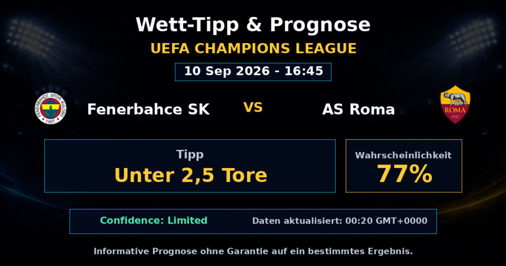 Fenerbahce SK vs AS Roma Match Prediction - UEFA Champions League - Betting Analysis