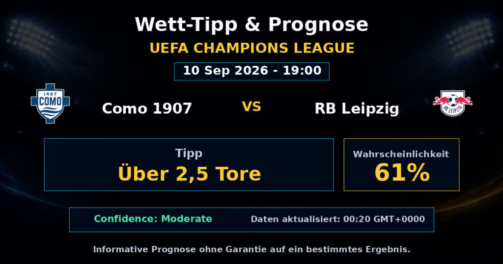 Como 1907 vs RB Leipzig Match Prediction - UEFA Champions League - Betting Analysis