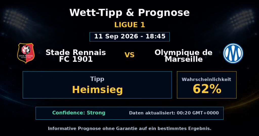 Stade Rennais FC 1901 vs Olympique de Marseille Match Prediction - Ligue 1 - Betting Analysis