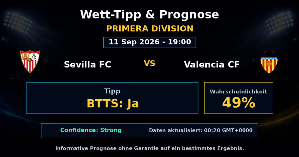 Sevilla FC vs Valencia CF Match Prediction - Primera Division - Betting Analysis