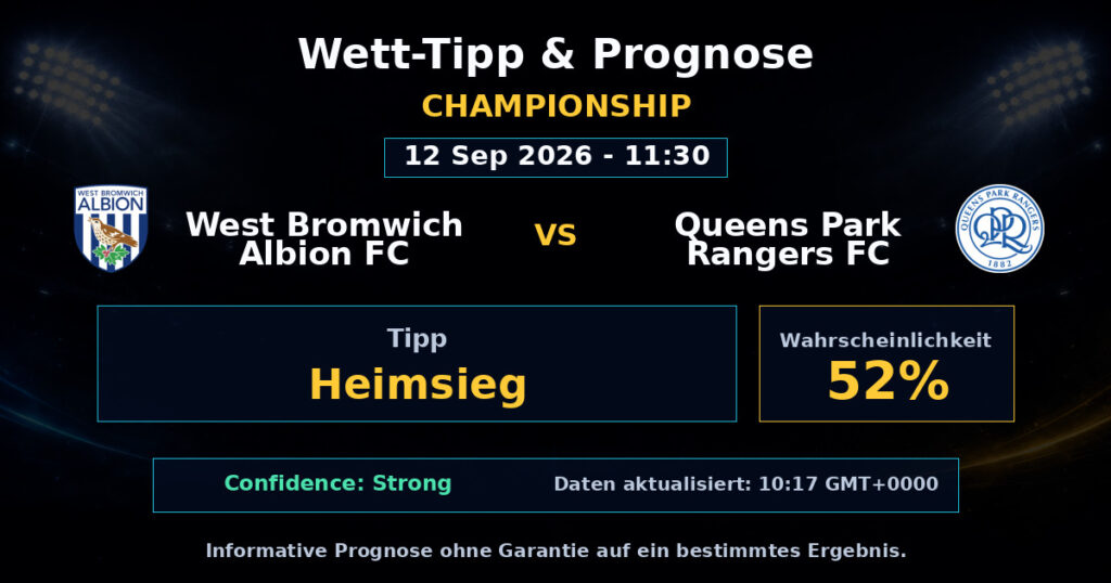 West Bromwich Albion FC vs Queens Park Rangers FC Match Prediction - Championship - Betting Analysis