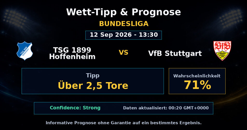 TSG 1899 Hoffenheim vs VfB Stuttgart Match Prediction - Bundesliga - Betting Analysis