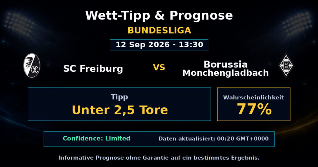 SC Freiburg vs Borussia Monchengladbach Match Prediction - Bundesliga - Betting Analysis