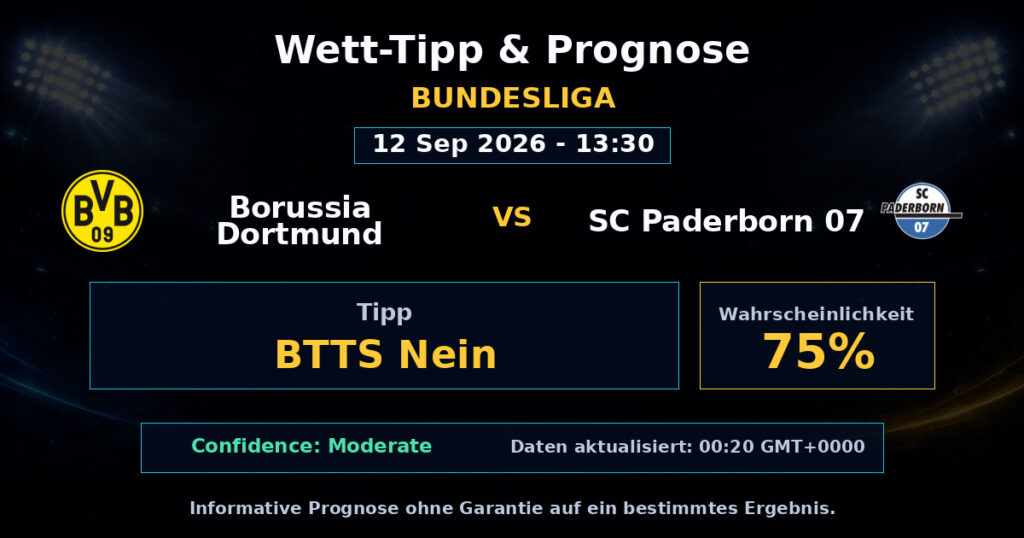 Borussia Dortmund vs SC Paderborn 07 Match Prediction - Bundesliga - Betting Analysis