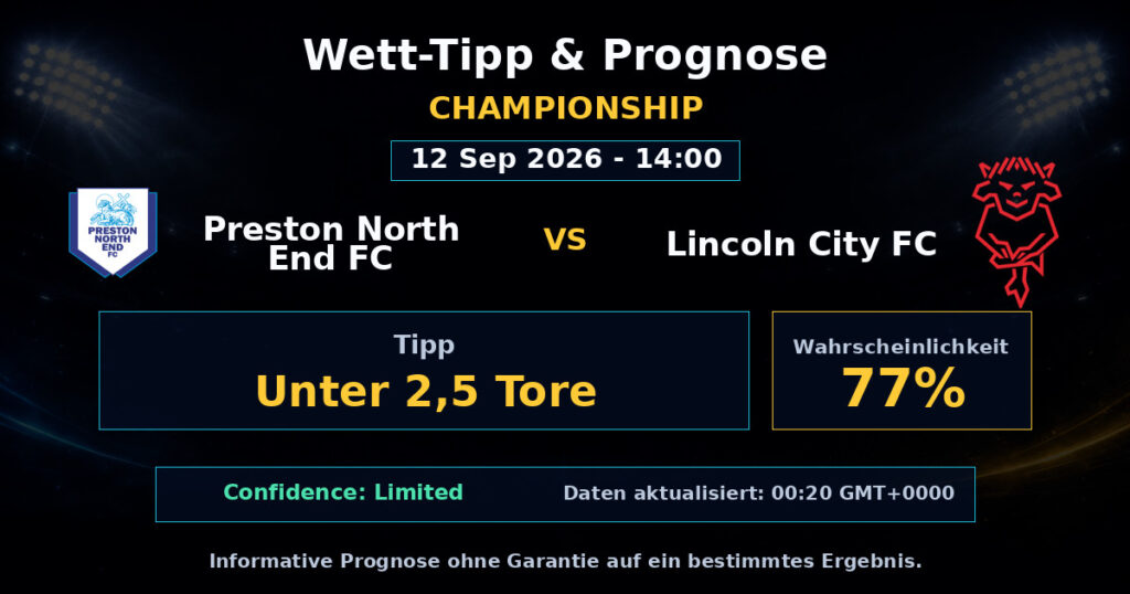 Preston North End FC vs Lincoln City FC Match Prediction - Championship - Betting Analysis
