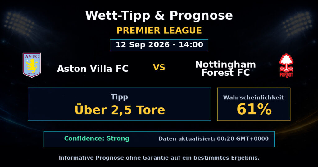 Aston Villa FC vs Nottingham Forest FC Match Prediction - Premier League - Betting Analysis