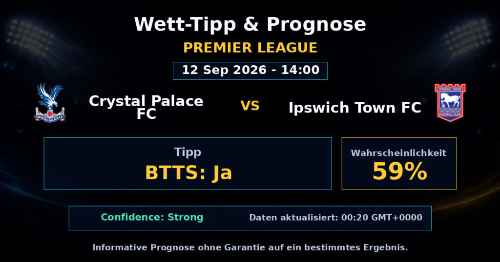 Crystal Palace FC vs Ipswich Town FC Match Prediction - Premier League - Betting Analysis