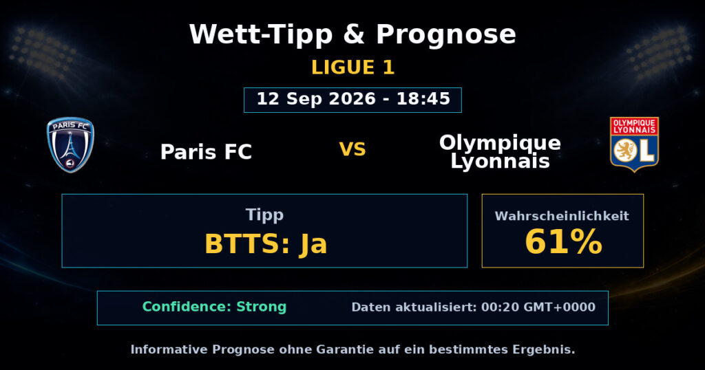 Paris FC vs Olympique Lyonnais Match Prediction - Ligue 1 - Betting Analysis