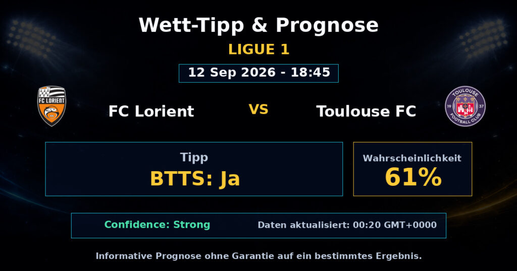 FC Lorient vs Toulouse FC Match Prediction - Ligue 1 - Betting Analysis