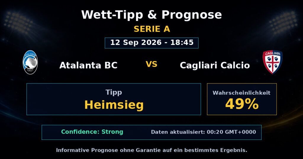 Atalanta BC vs Cagliari Calcio Match Prediction - Serie A - Betting Analysis