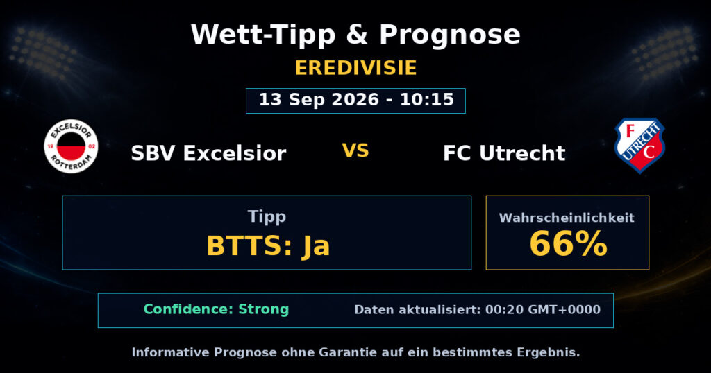 SBV Excelsior vs FC Utrecht Match Prediction - Eredivisie - Betting Analysis