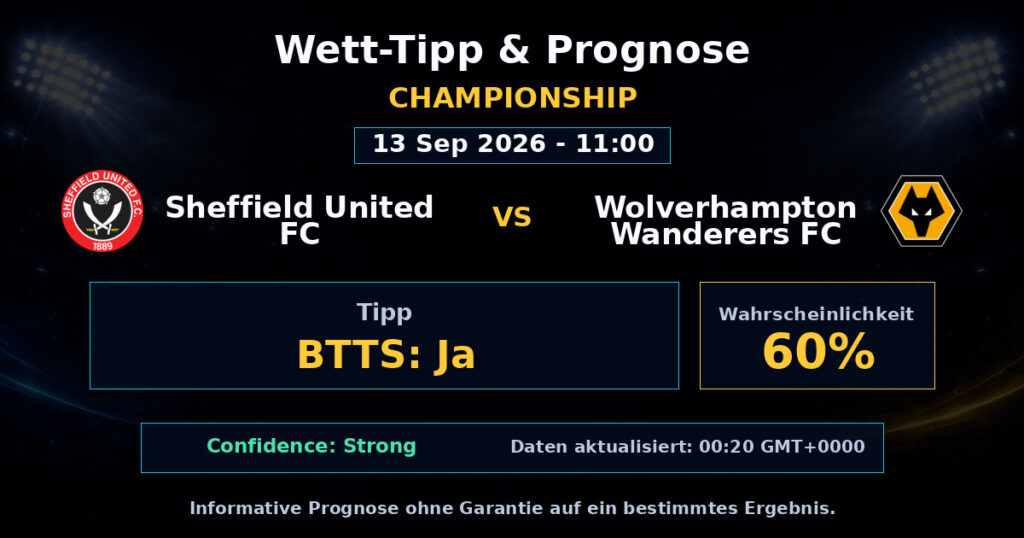 Sheffield United FC vs Wolverhampton Wanderers FC Match Prediction - Championship - Betting Analysis