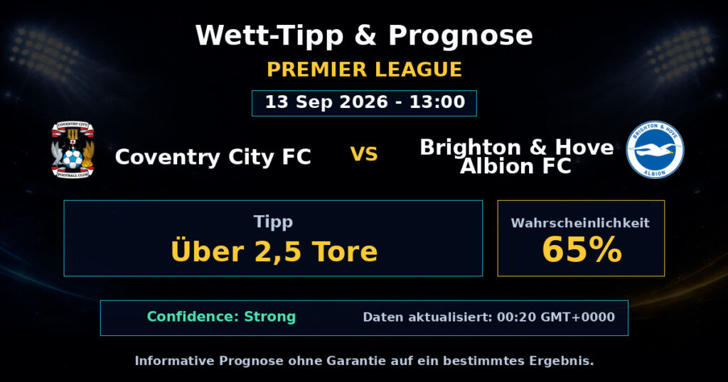 Coventry City FC vs Brighton & Hove Albion FC Match Prediction - Premier League - Betting Analysis