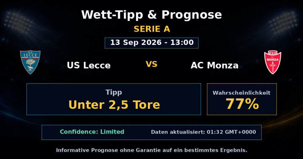 US Lecce vs AC Monza Match Prediction - Serie A - Betting Analysis