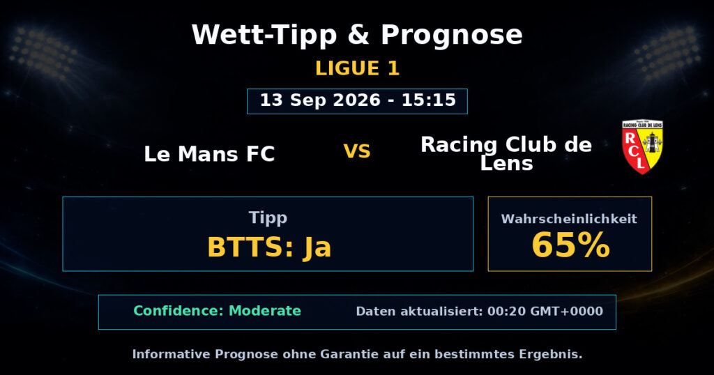 Le Mans FC vs Racing Club de Lens Match Prediction - Ligue 1 - Betting Analysis