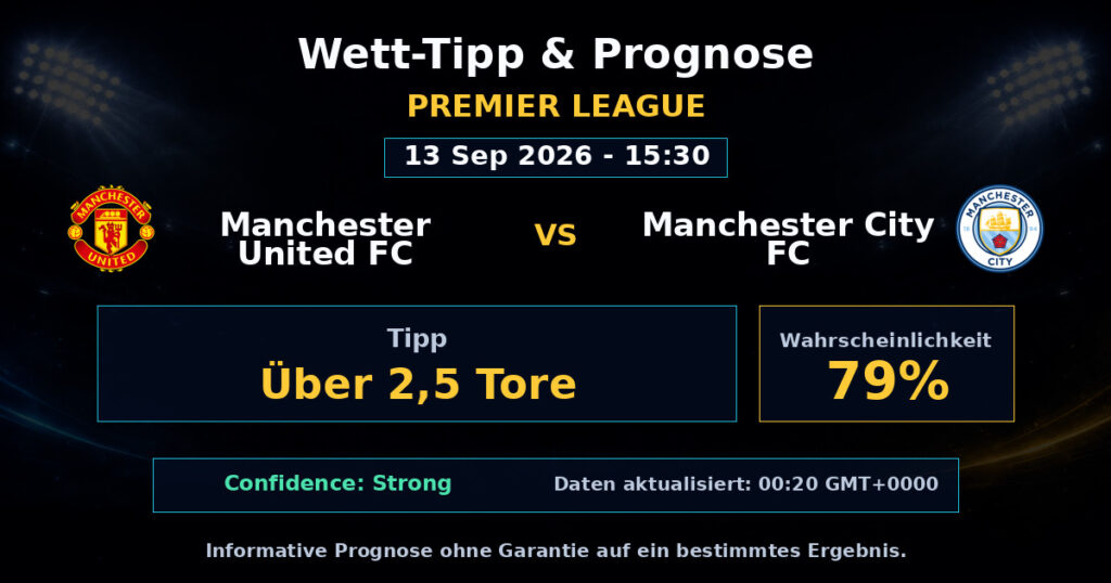 Manchester United FC vs Manchester City FC Match Prediction - Premier League - Betting Analysis