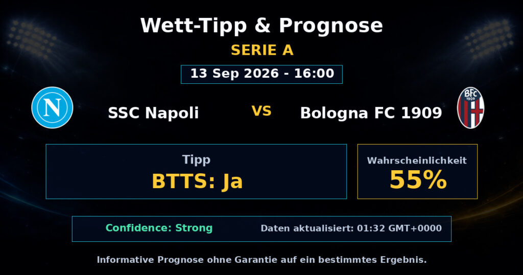 SSC Napoli vs Bologna FC 1909 Match Prediction - Serie A - Betting Analysis