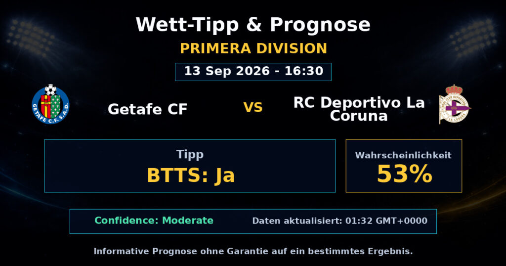 Getafe CF vs RC Deportivo La Coruna Match Prediction - Primera Division - Betting Analysis