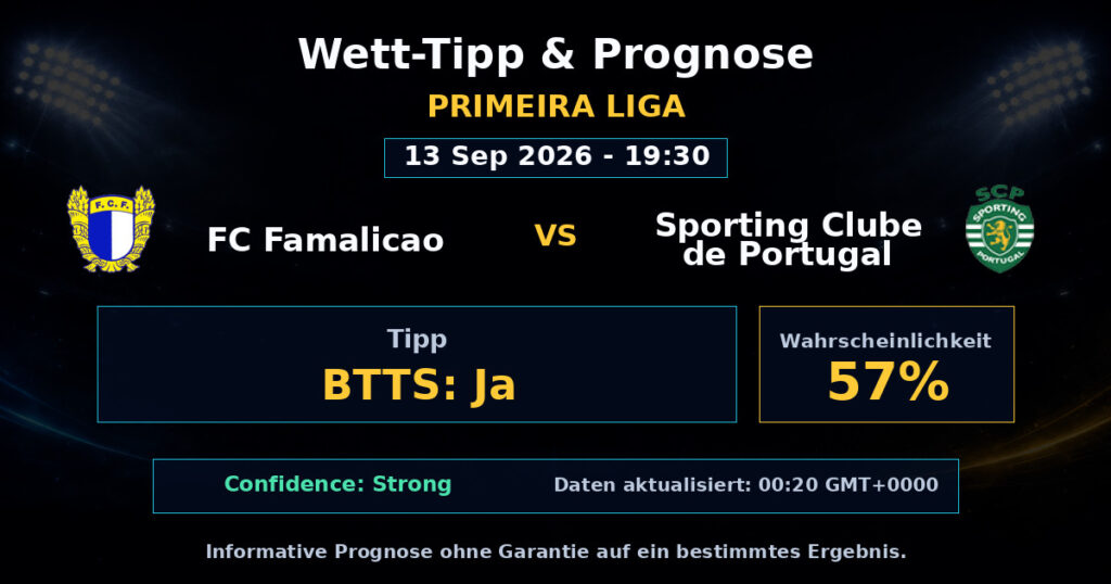FC Famalicao vs Sporting Clube de Portugal Match Prediction - Primeira Liga - Betting Analysis