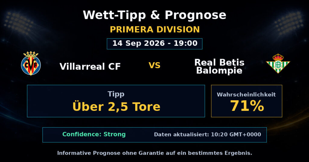 Villarreal CF vs Real Betis Balompie Match Prediction - Primera Division - Betting Analysis