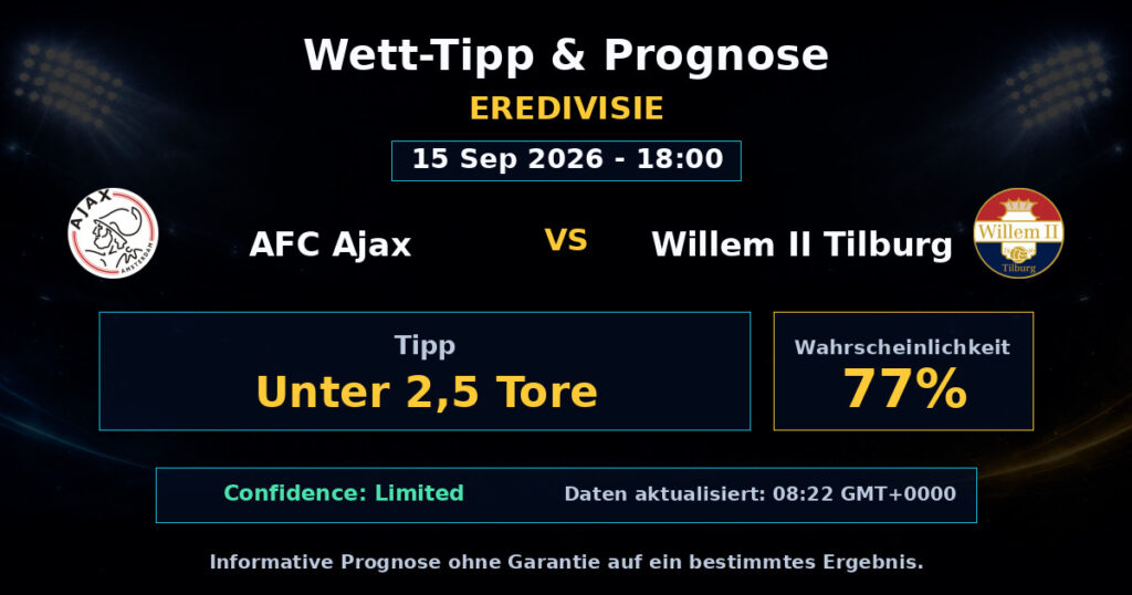 AFC Ajax vs Willem II Tilburg Match Prediction - Eredivisie - Betting Analysis