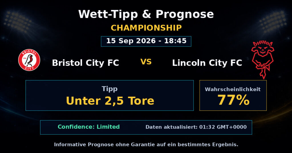 Bristol City FC vs Lincoln City FC Match Prediction - Championship - Betting Analysis