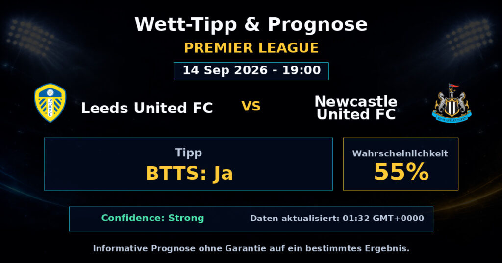 Leeds United FC vs Newcastle United FC Match Prediction - Premier League - Betting Analysis