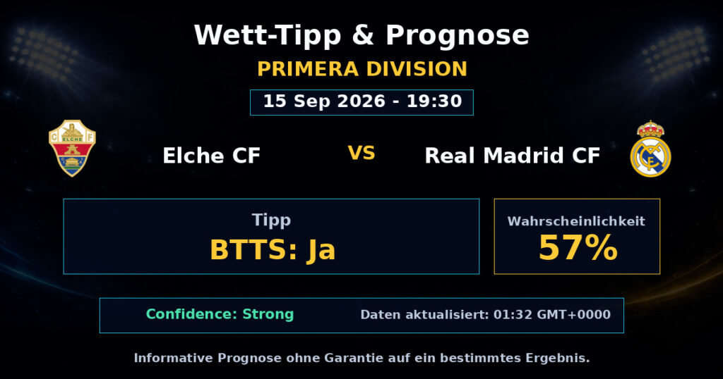 Elche CF vs Real Madrid CF Match Prediction - Primera Division - Betting Analysis