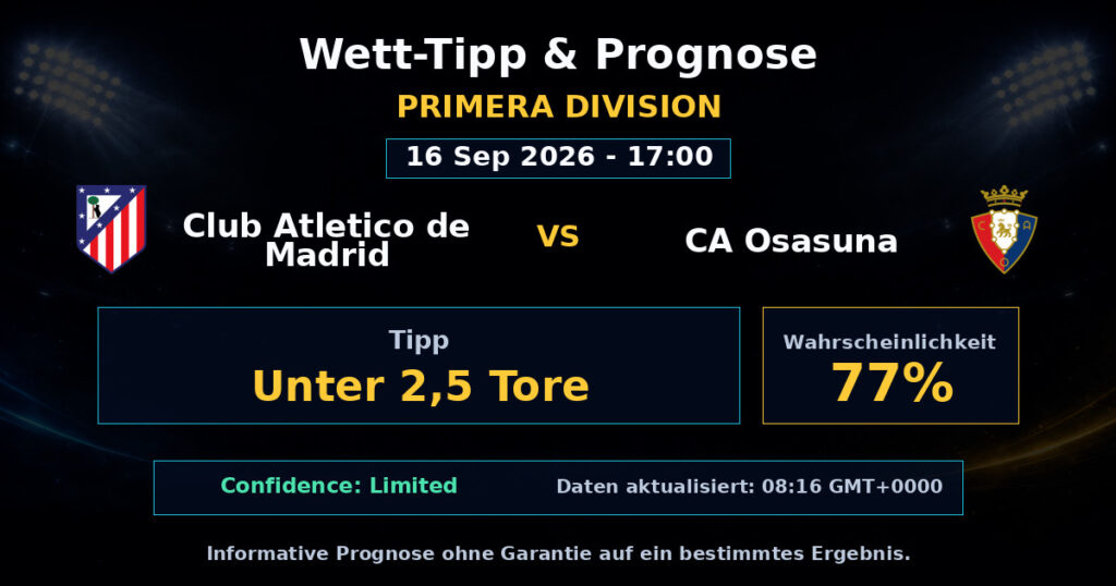 Club Atletico de Madrid vs CA Osasuna Match Prediction - Primera Division - Betting Analysis