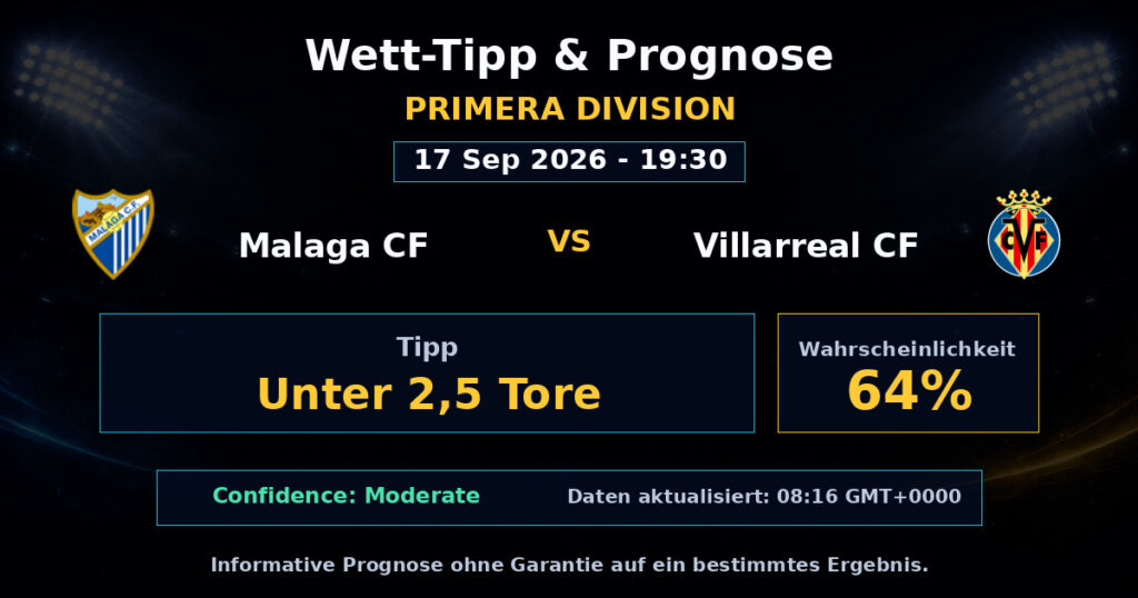 Malaga CF vs Villarreal CF Match Prediction - Primera Division - Betting Analysis