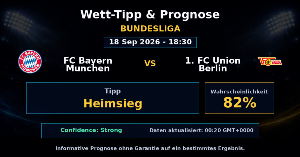 FC Bayern Munchen vs 1. FC Union Berlin Match Prediction - Bundesliga - Betting Analysis
