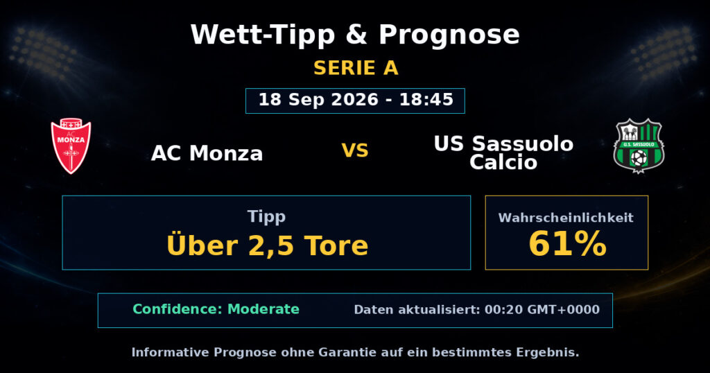 AC Monza vs US Sassuolo Calcio Match Prediction - Serie A - Betting Analysis