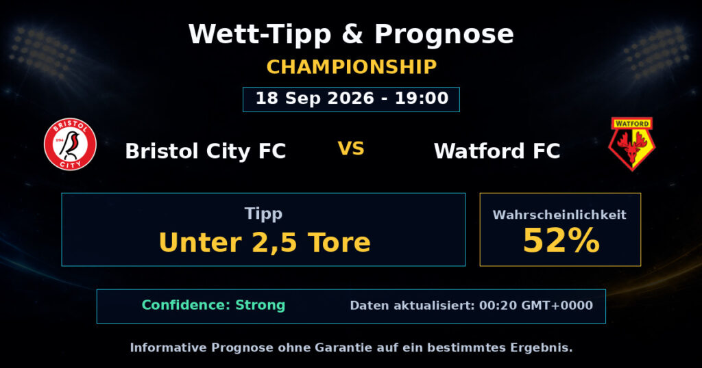 Bristol City FC vs Watford FC Match Prediction - Championship - Betting Analysis