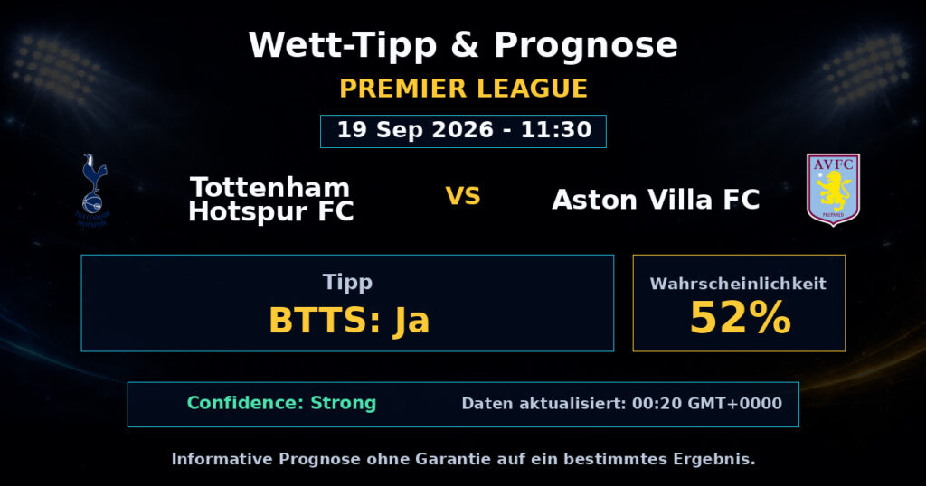 Tottenham Hotspur FC vs Aston Villa FC Match Prediction - Premier League - Betting Analysis