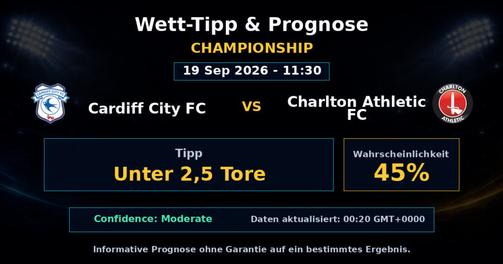 Cardiff City FC vs Charlton Athletic FC Match Prediction - Championship - Betting Analysis
