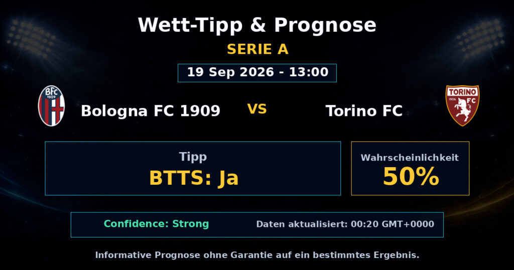 Bologna FC 1909 vs Torino FC Match Prediction - Serie A - Betting Analysis