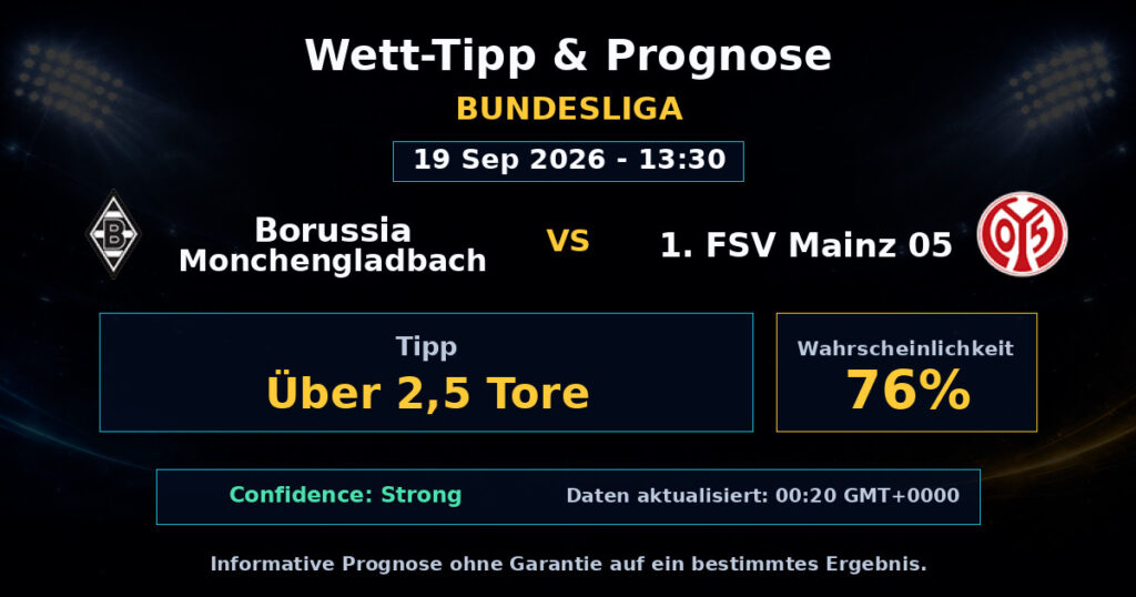 Borussia Monchengladbach vs 1. FSV Mainz 05 Match Prediction - Bundesliga - Betting Analysis