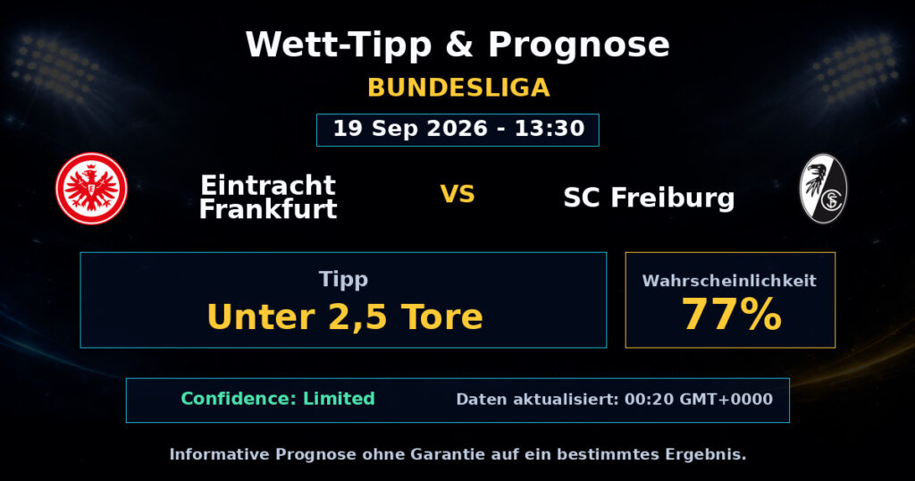 Eintracht Frankfurt vs SC Freiburg Match Prediction - Bundesliga - Betting Analysis