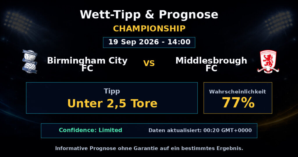 Birmingham City FC vs Middlesbrough FC Match Prediction - Championship - Betting Analysis