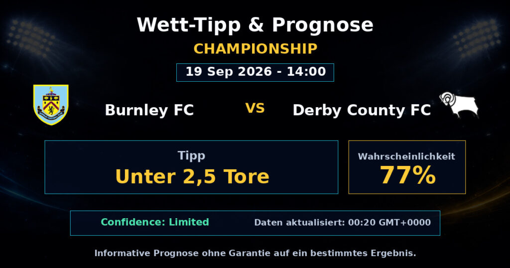 Burnley FC vs Derby County FC Match Prediction - Championship - Betting Analysis