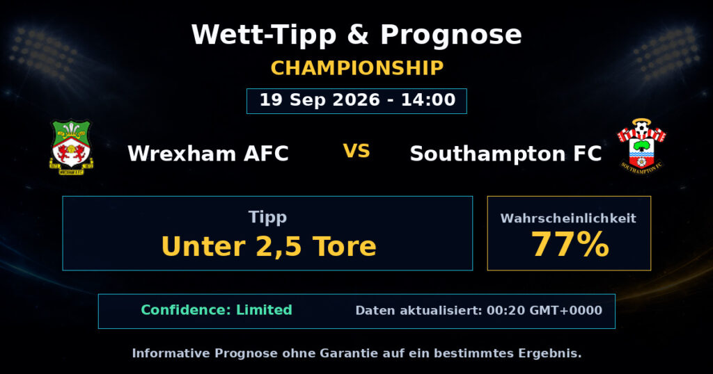 Wrexham AFC vs Southampton FC Match Prediction - Championship - Betting Analysis