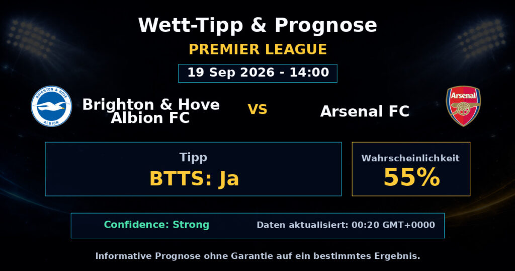 Brighton & Hove Albion FC vs Arsenal FC Match Prediction - Premier League - Betting Analysis