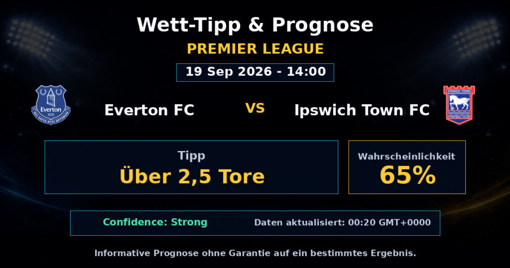 Everton FC vs Ipswich Town FC Match Prediction - Premier League - Betting Analysis