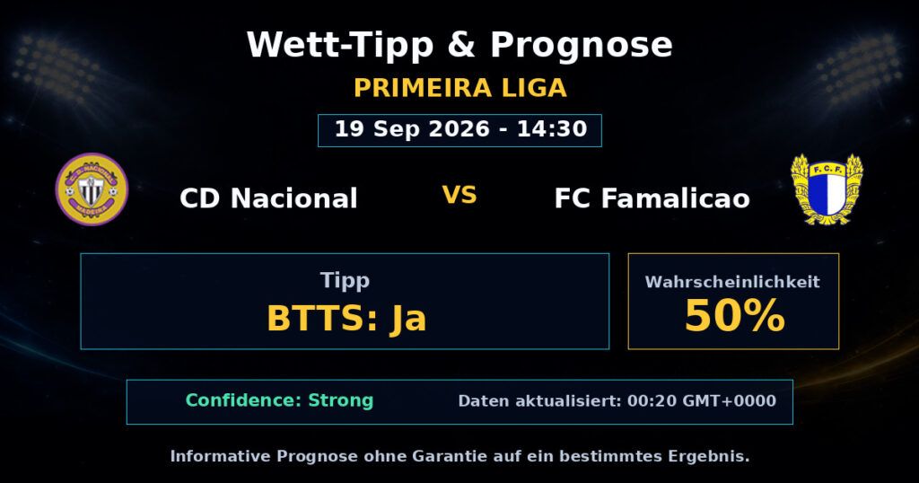 CD Nacional vs FC Famalicao Match Prediction - Primeira Liga - Betting Analysis