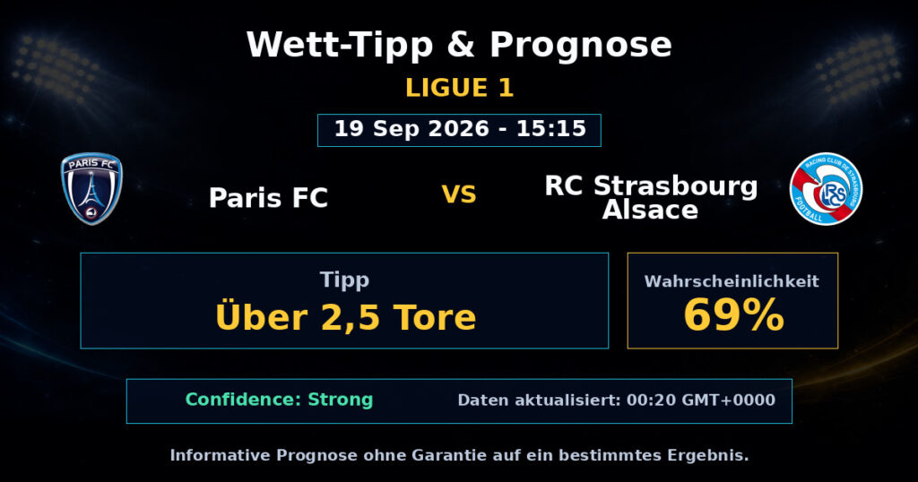 Paris FC vs RC Strasbourg Alsace Match Prediction - Ligue 1 - Betting Analysis