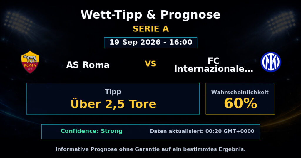 AS Roma vs FC Internazionale Milano Match Prediction - Serie A - Betting Analysis