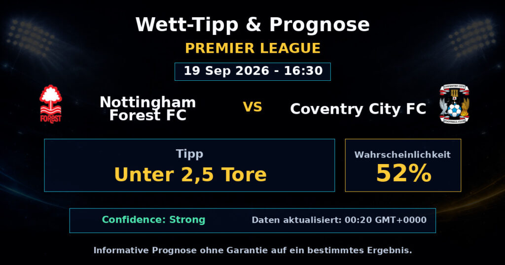 Nottingham Forest FC vs Coventry City FC Match Prediction - Premier League - Betting Analysis