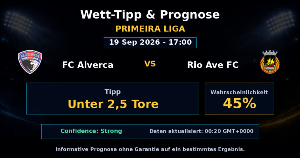 FC Alverca vs Rio Ave FC Match Prediction - Primeira Liga - Betting Analysis